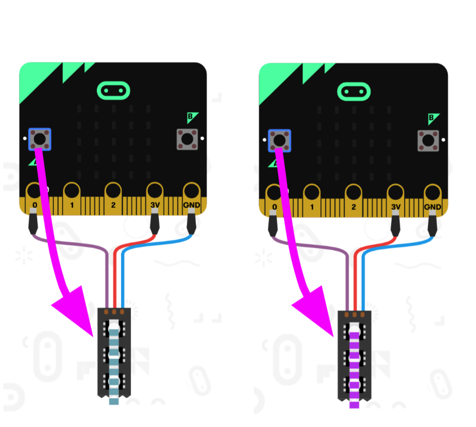 Blinking Random Colors