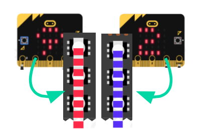 Neopixel Microworld