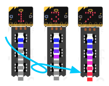 Color Gradient Graph